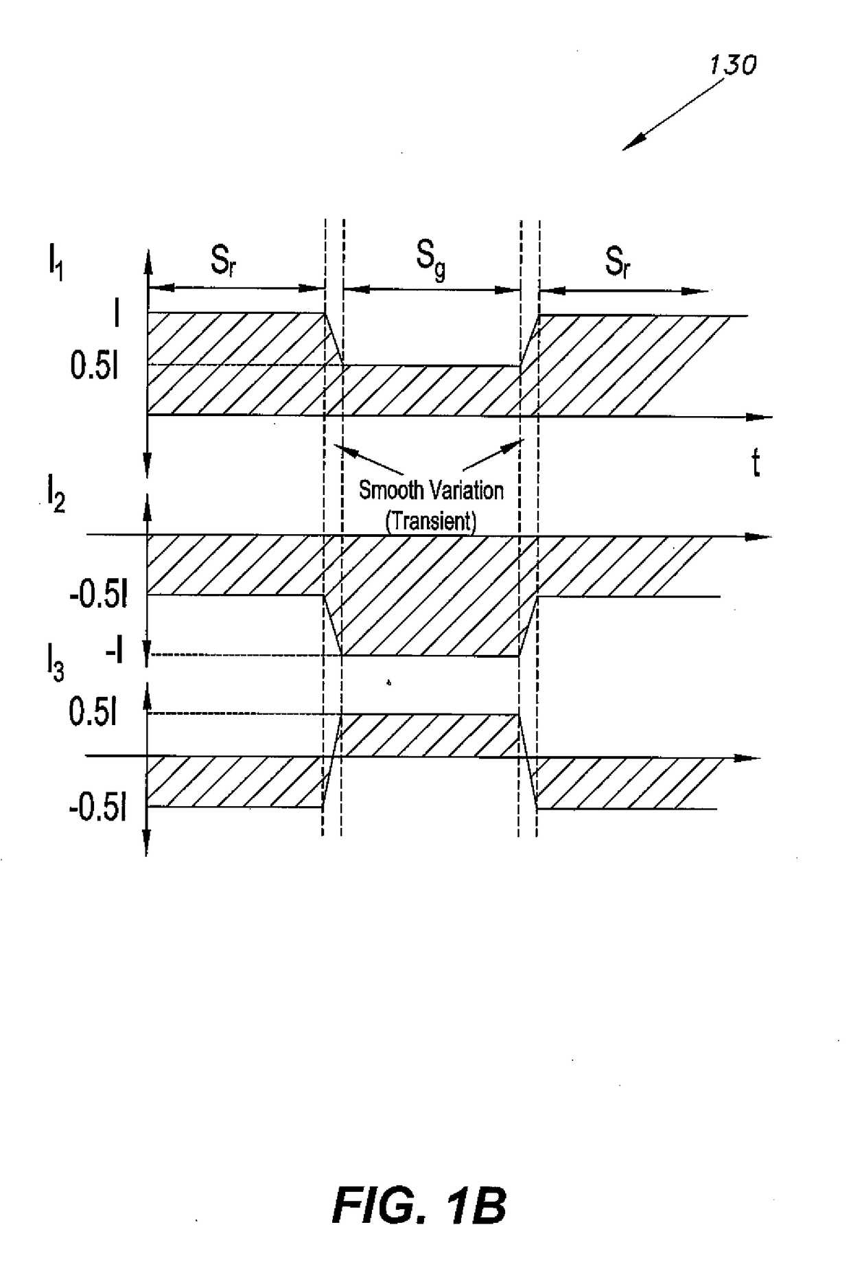 Method of converting high voltage ac lines into bipolar high voltage DC systems