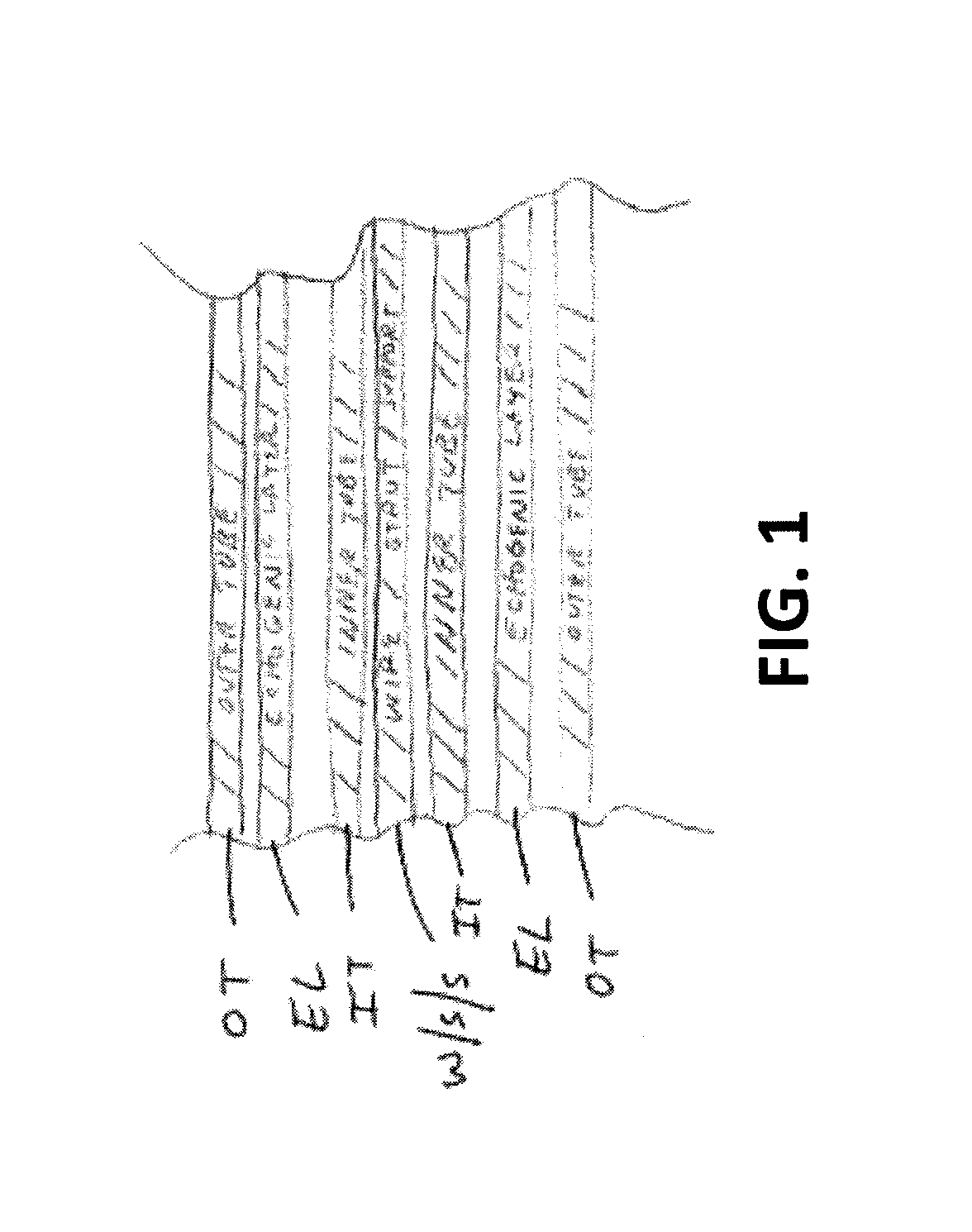 Filters with echogenic characteristics