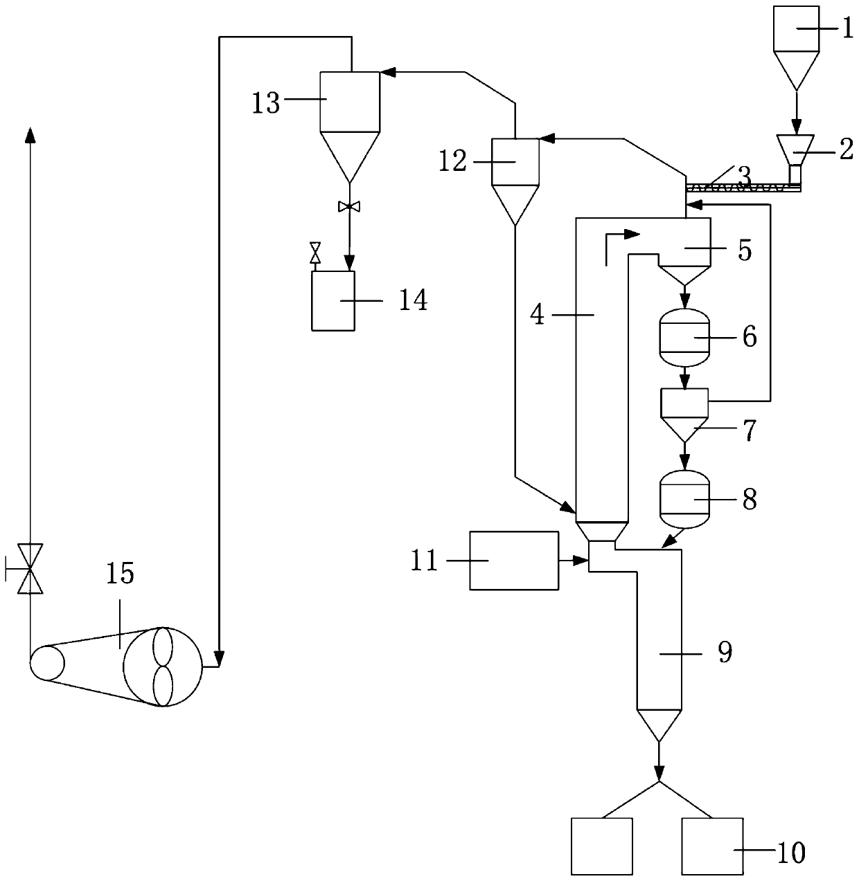 Method for producing iron concentrate by roasting, ore grinding and magnetic separation in refractory limonite stage