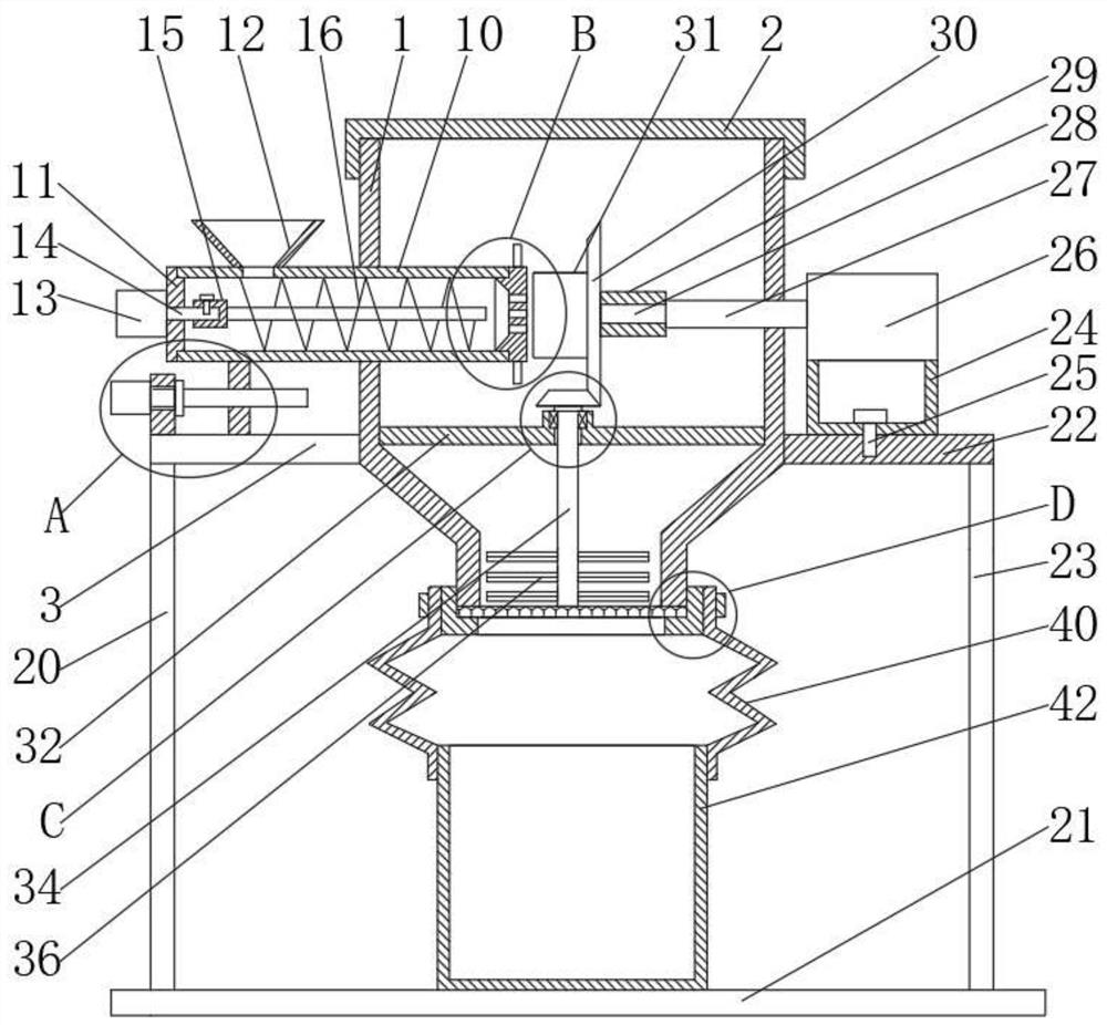 Grinding device for cement production