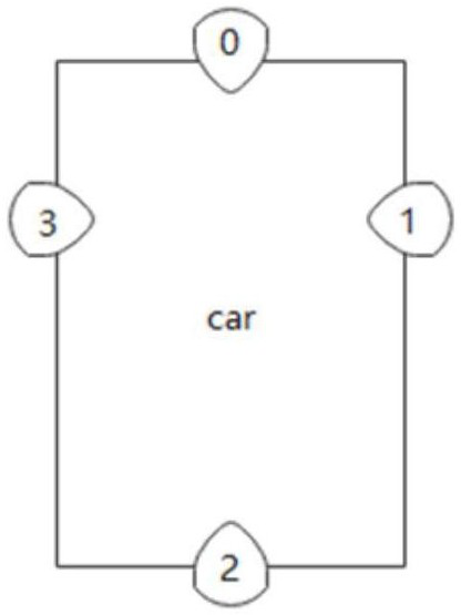 Vehicle-mounted 3D surround-view image display method