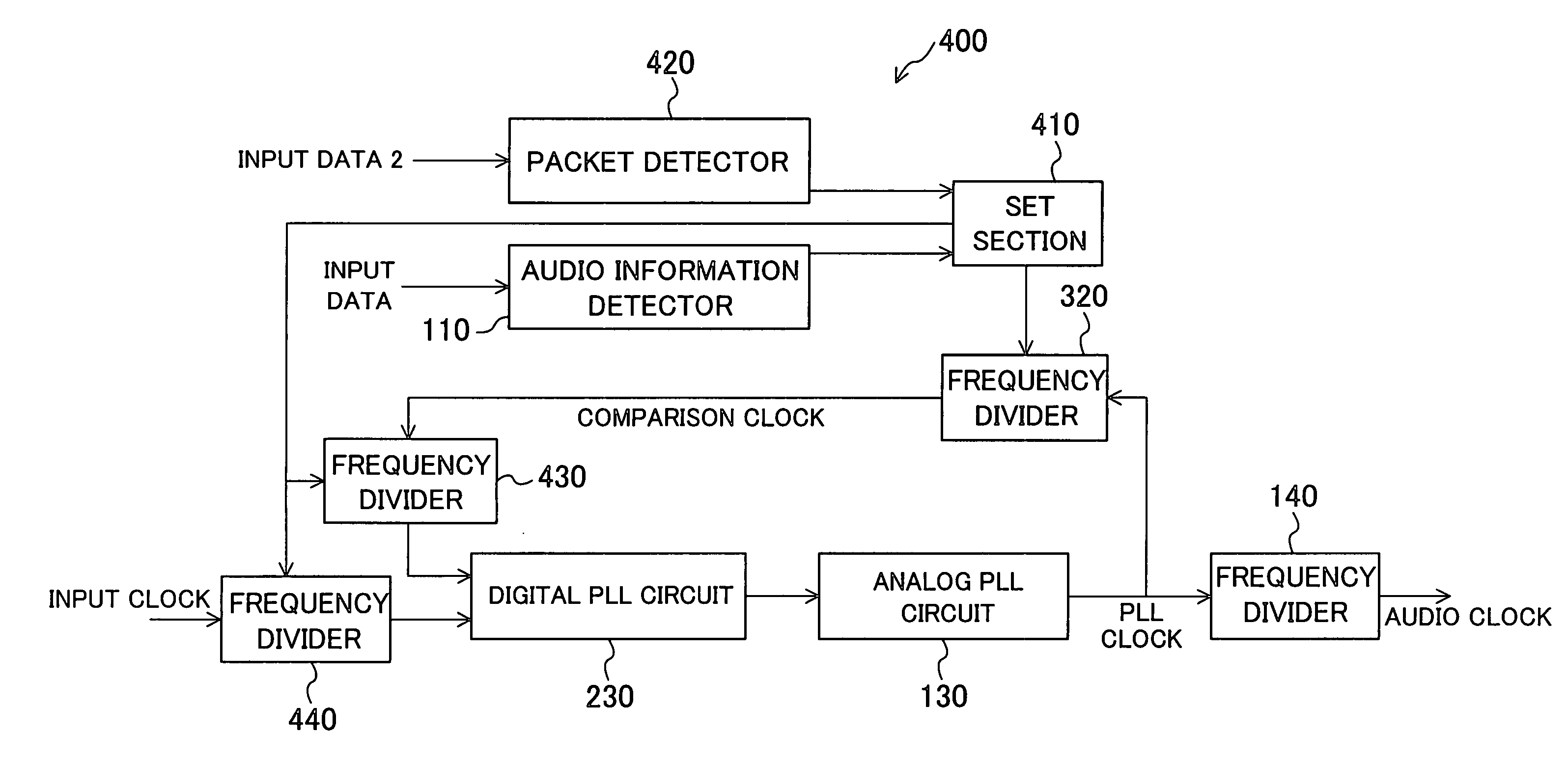 Audio processor