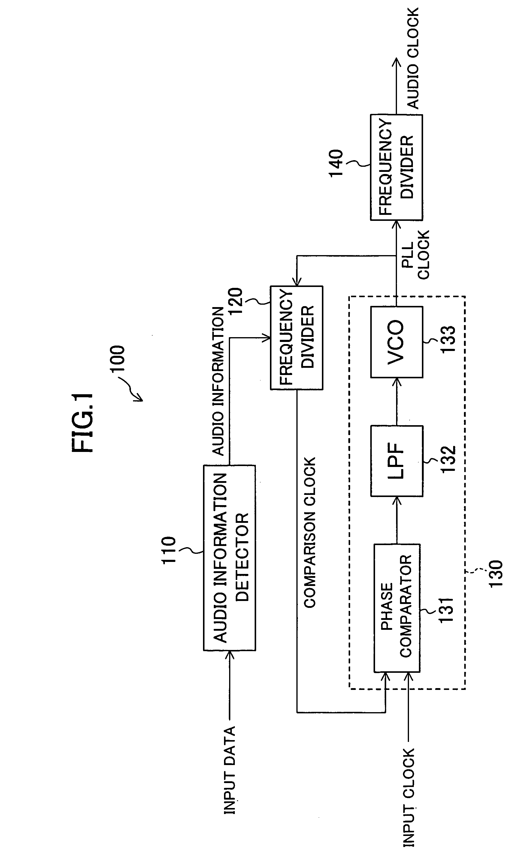 Audio processor