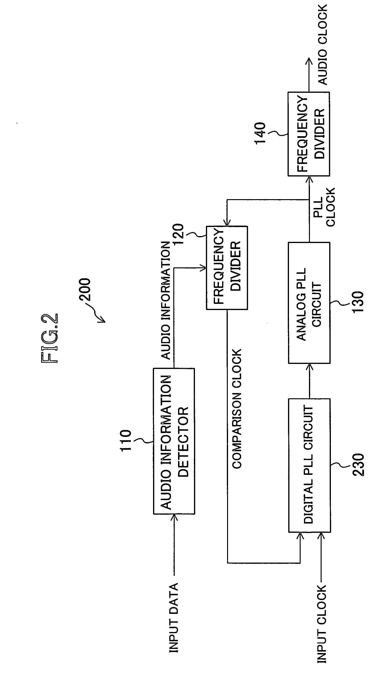 Audio processor