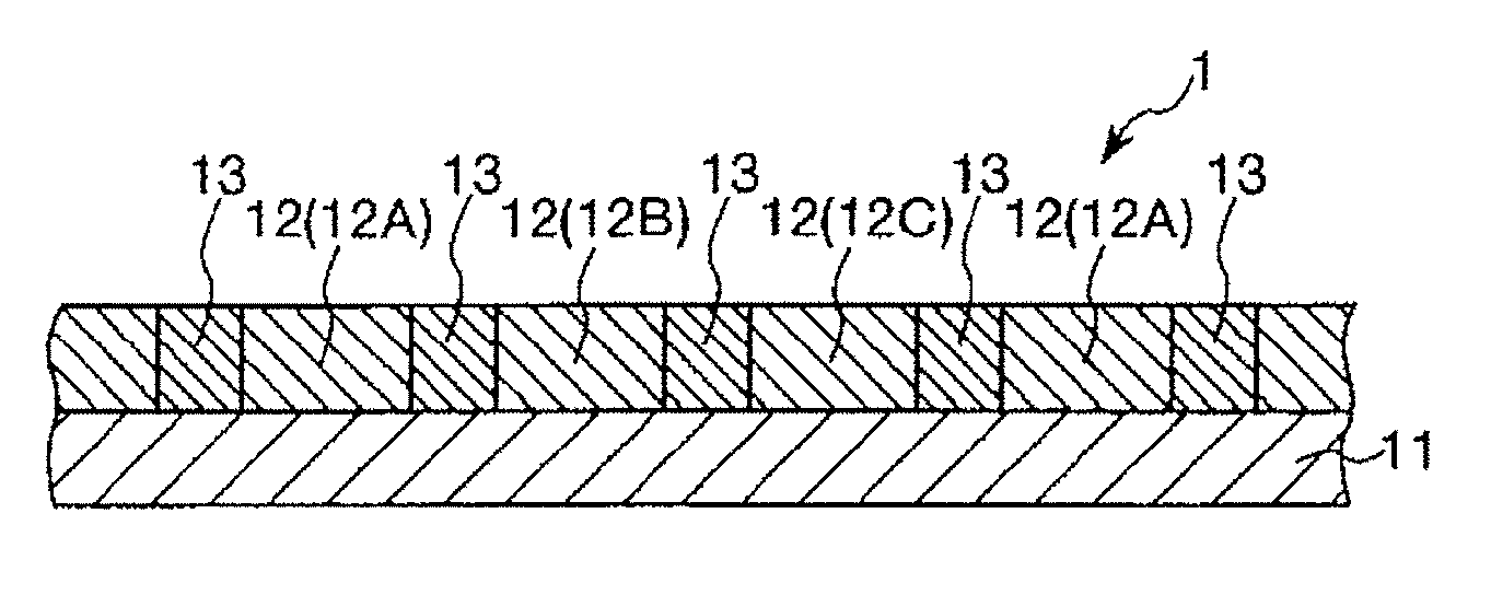 Color filter ink, color filter ink set, color filter, image display device, and electronic device