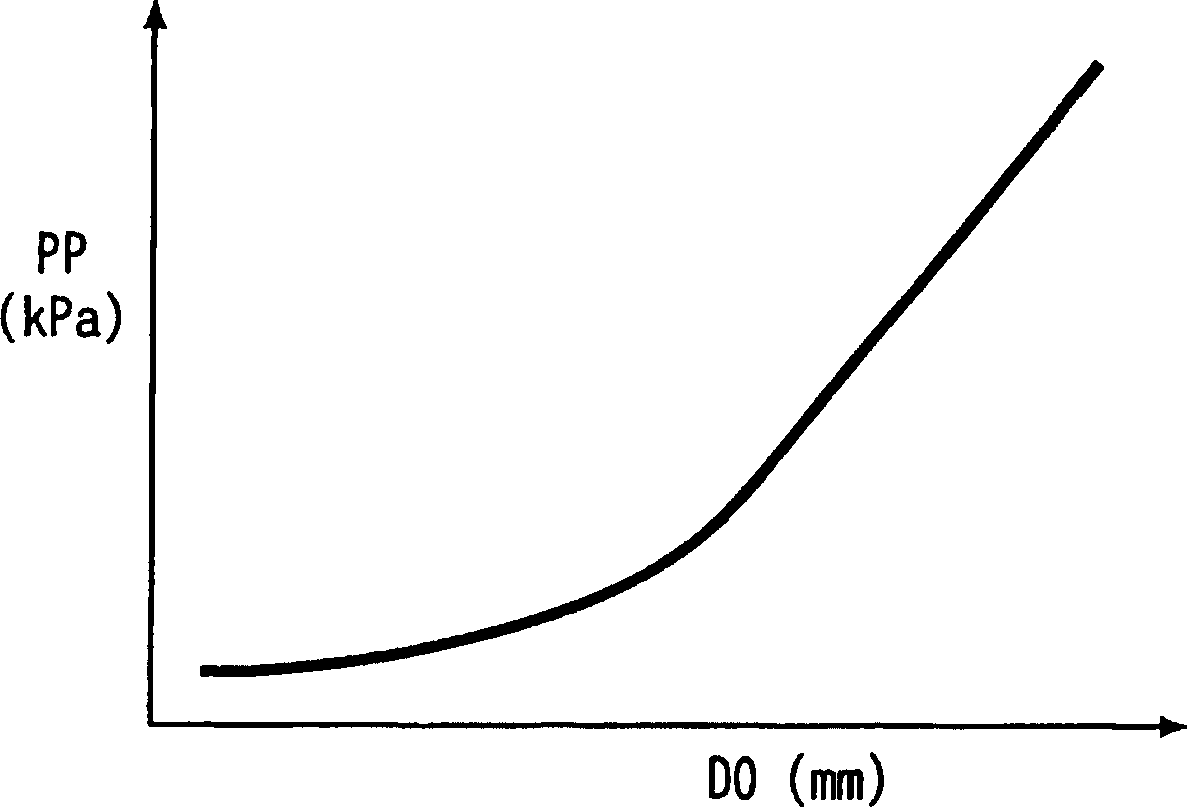 Fuel jet valve for internal combustion engine