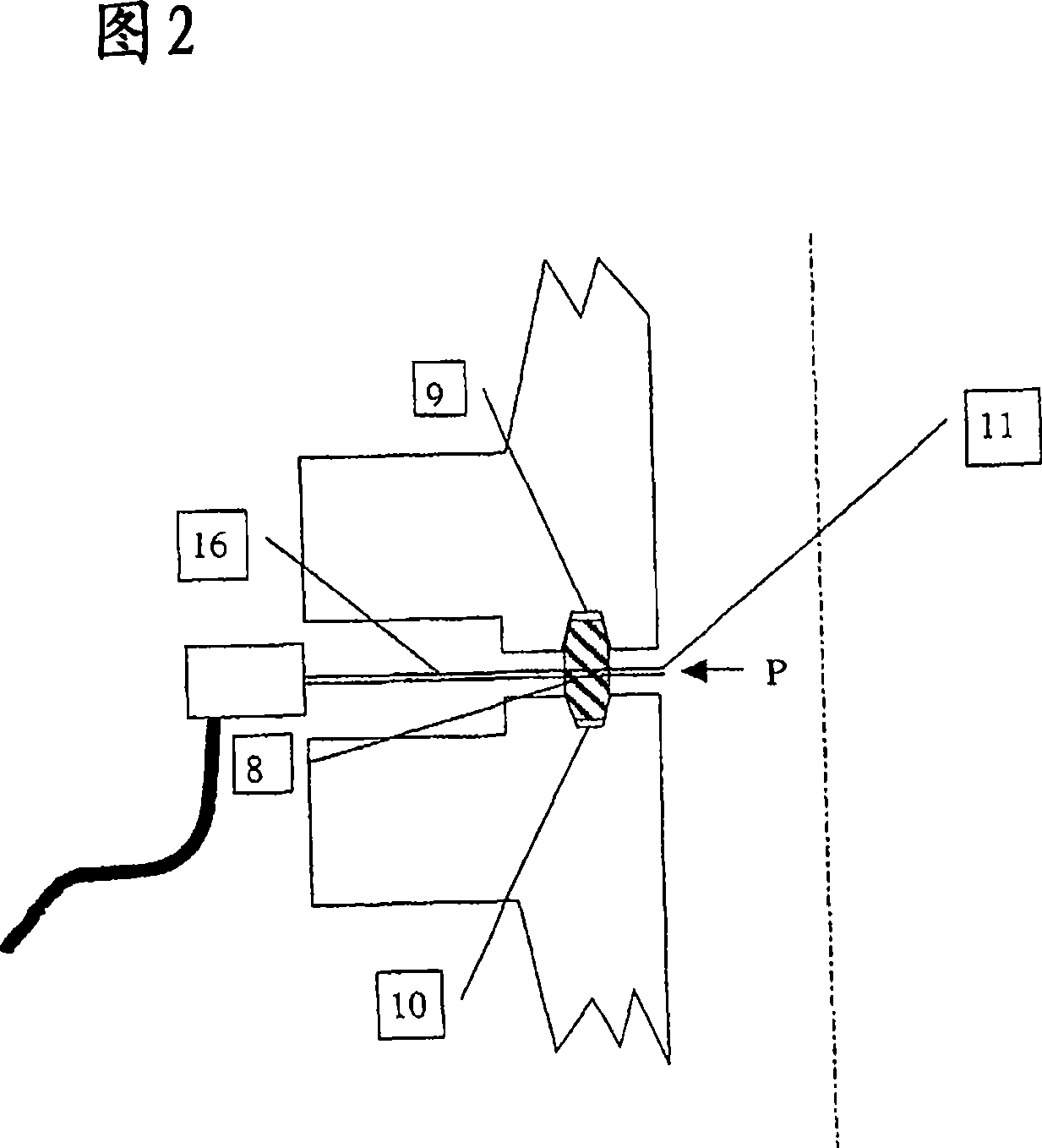 Arrangement or provision of a sensor or probe for the measuring of a condition in a pipe or the like