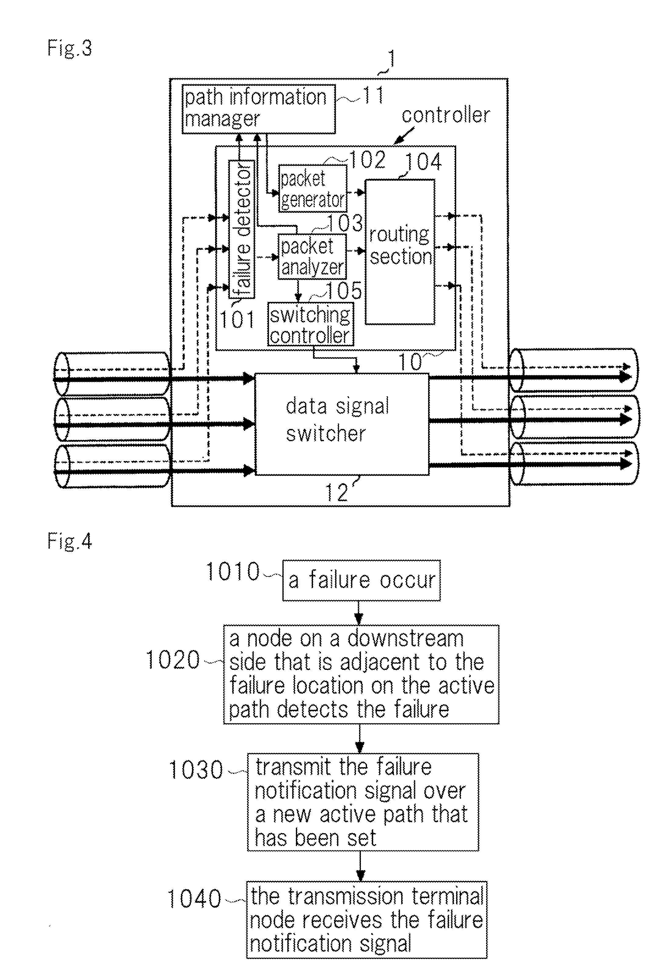 Communication system, node device, communication method in the communication system, and program