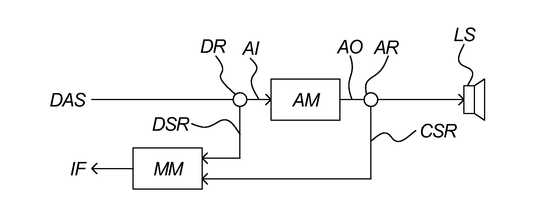 Method of determining an impedance function of a loudspeaker