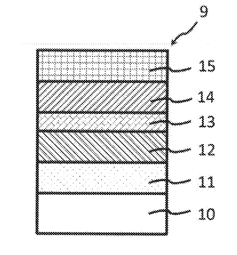 Perpendicular magnetization film, perpendicular magnetization film structure, magnetoresistance element, and perpendicular magnetic recording medium