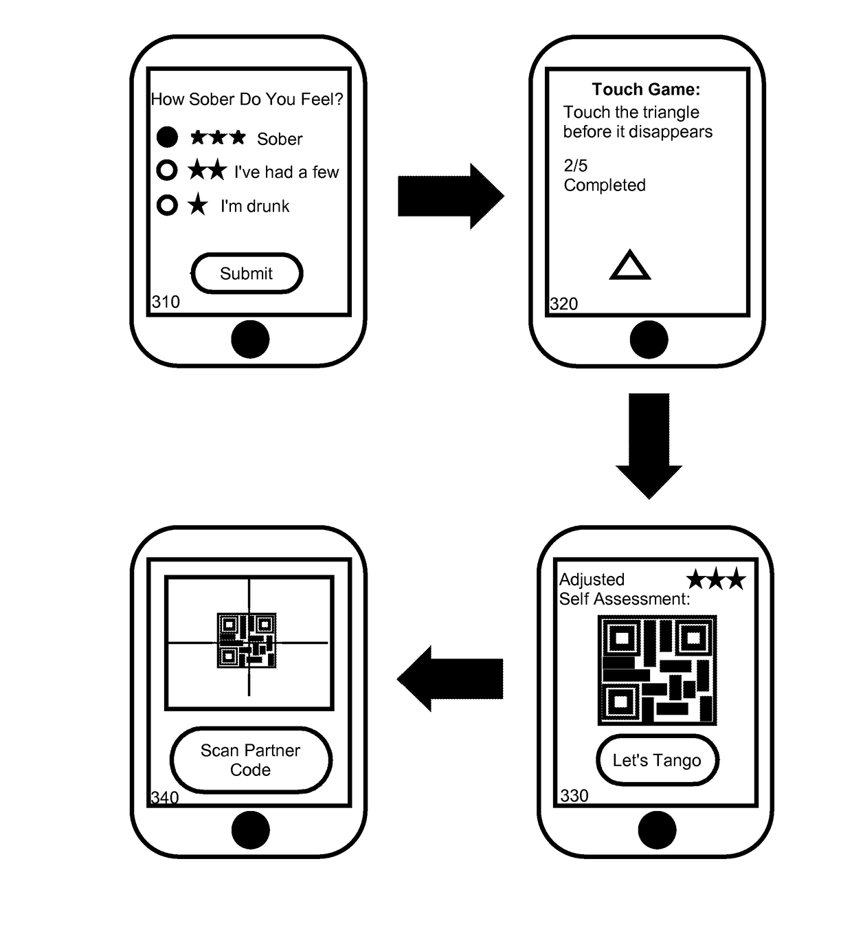 Secure mobile affirmative consent management