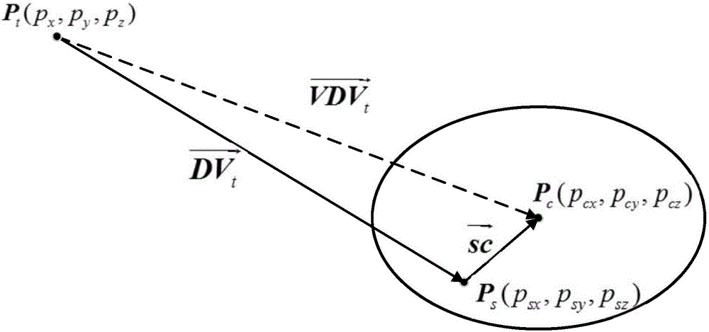 Method for calibrating absolute precision of industrial robot based on PMPSD