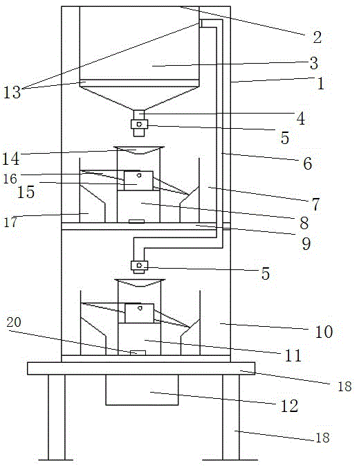 Rain gauge capable of flow distribution and monitoring