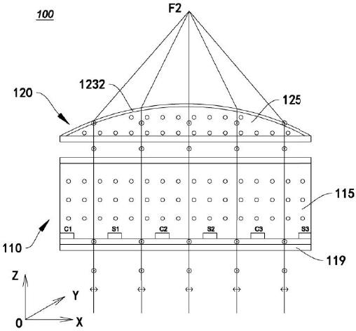 Liquid crystal lens device and virtual reality zooming method