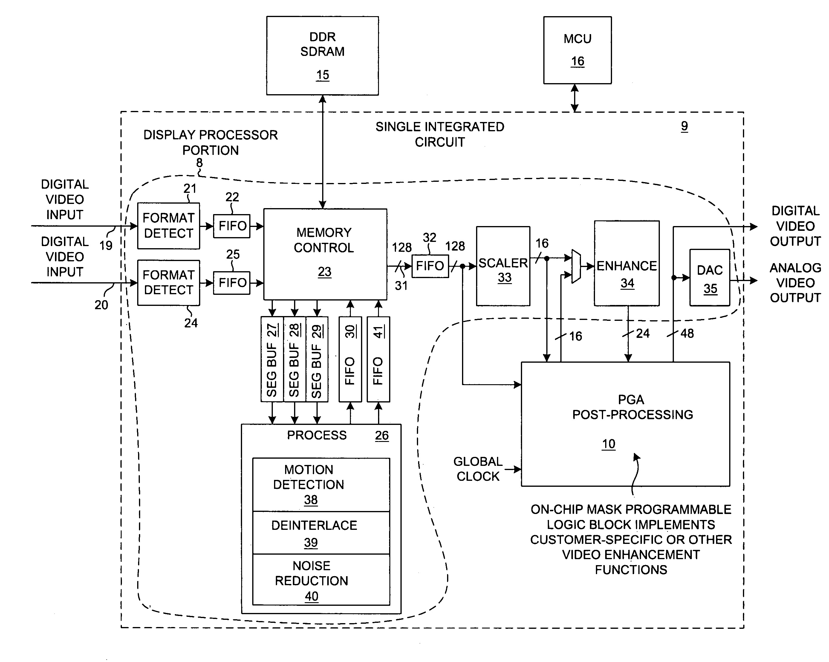 Deinterlacer using both low angle and high angle spatial interpolation