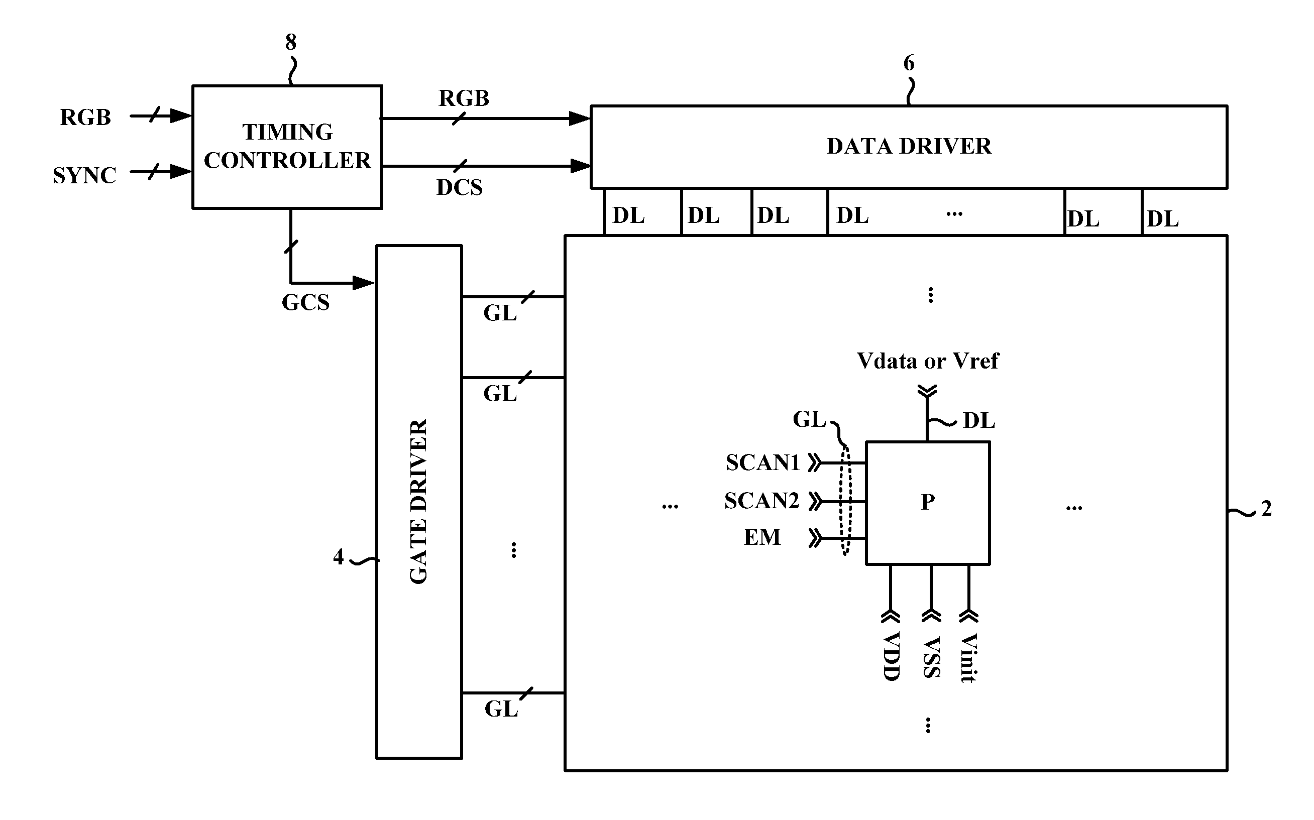 Organic light emitting diode display device and method for driving the same