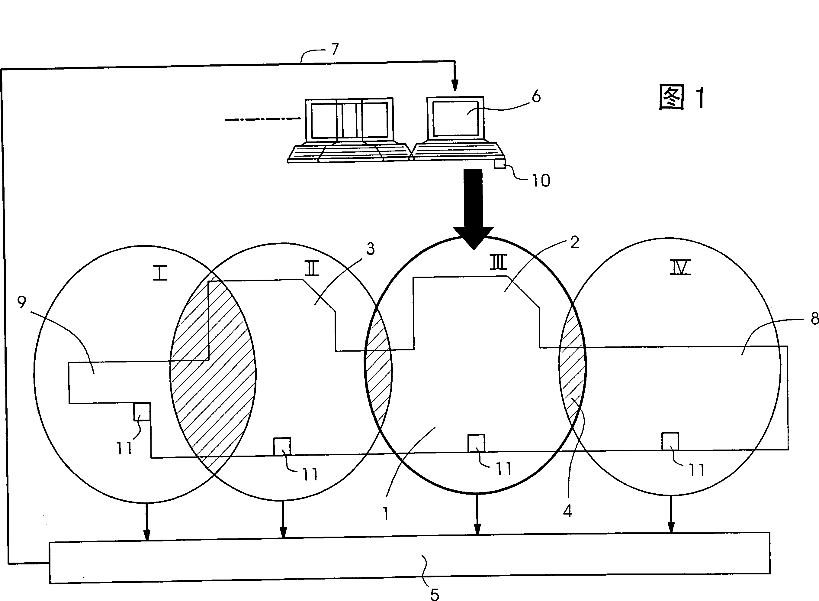 Printing press with several operating zones