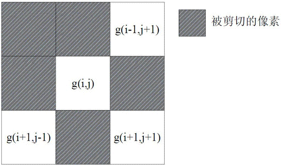 Image impulse noise removing method for preventing edge blurring