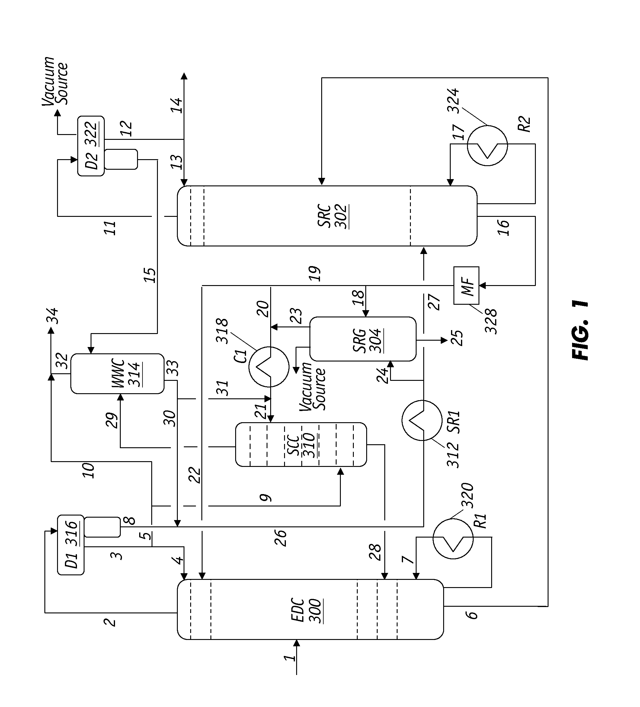 Extraction Prcoess with Novel Solvent Regeneration Methods