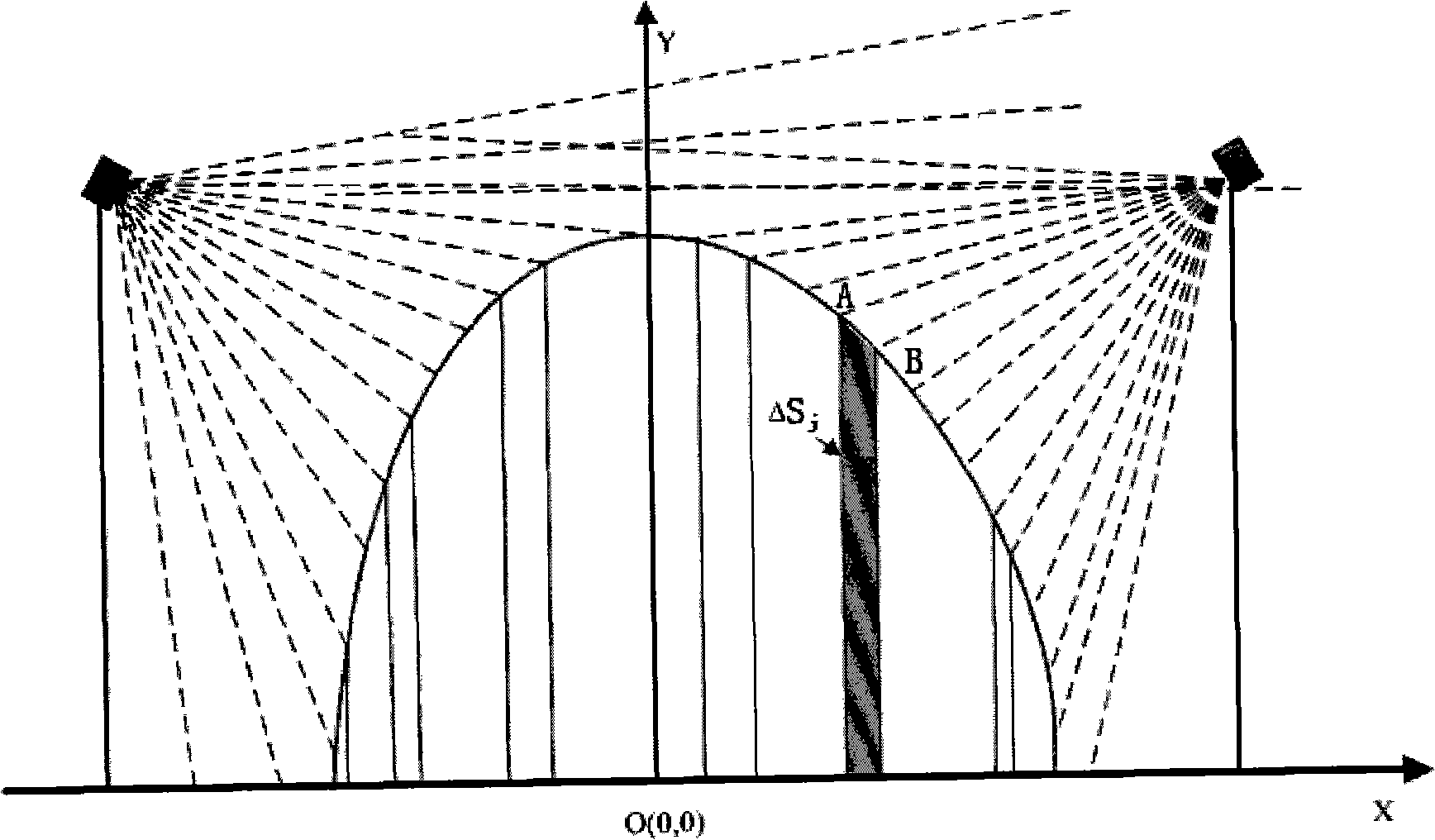 Wood automatic monitoring method and system