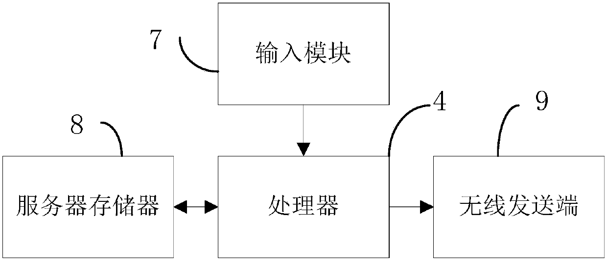 Picture data processing device, picture data processing method and electronic tag display system component