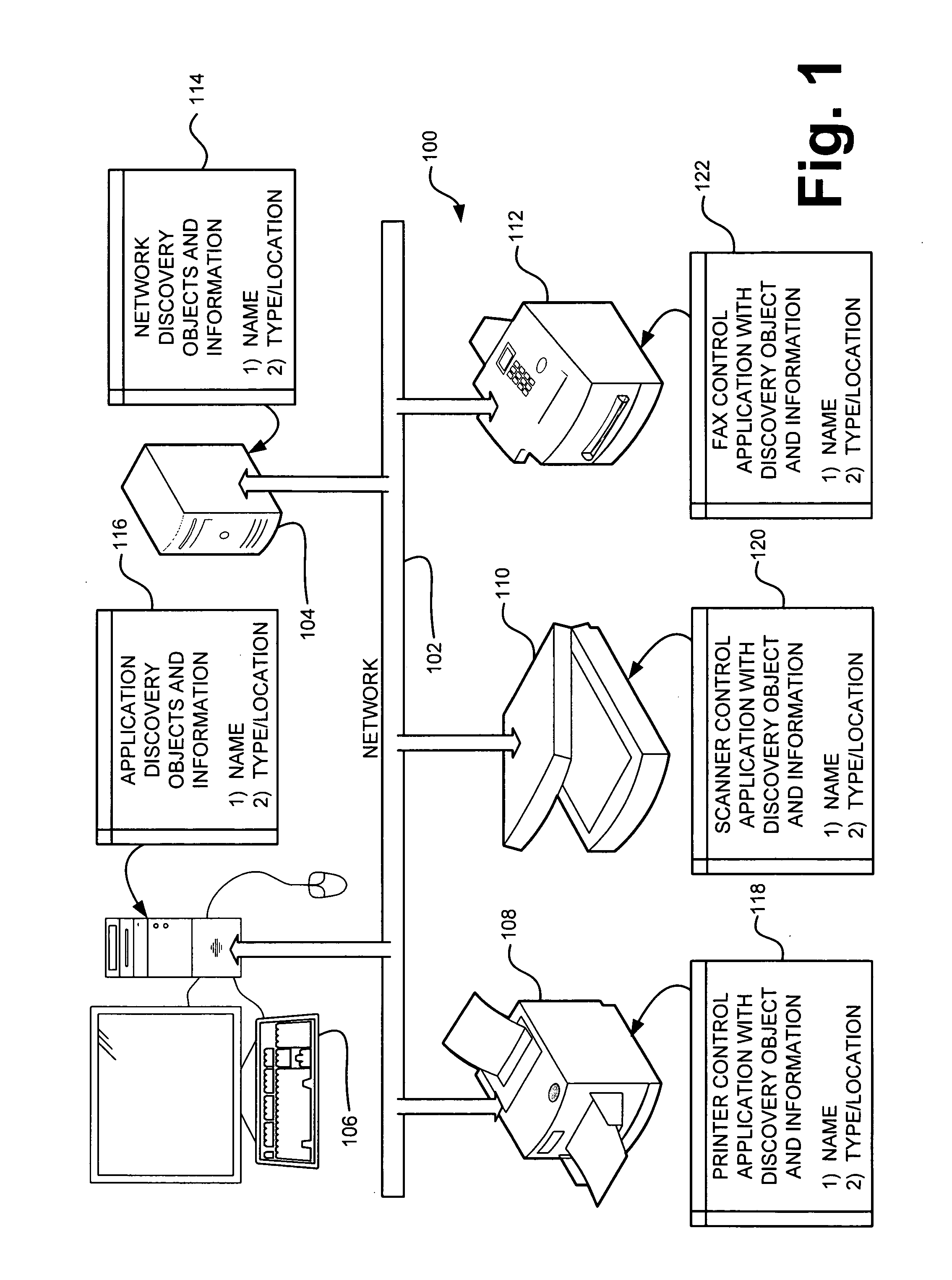 Object-oriented discovery framework