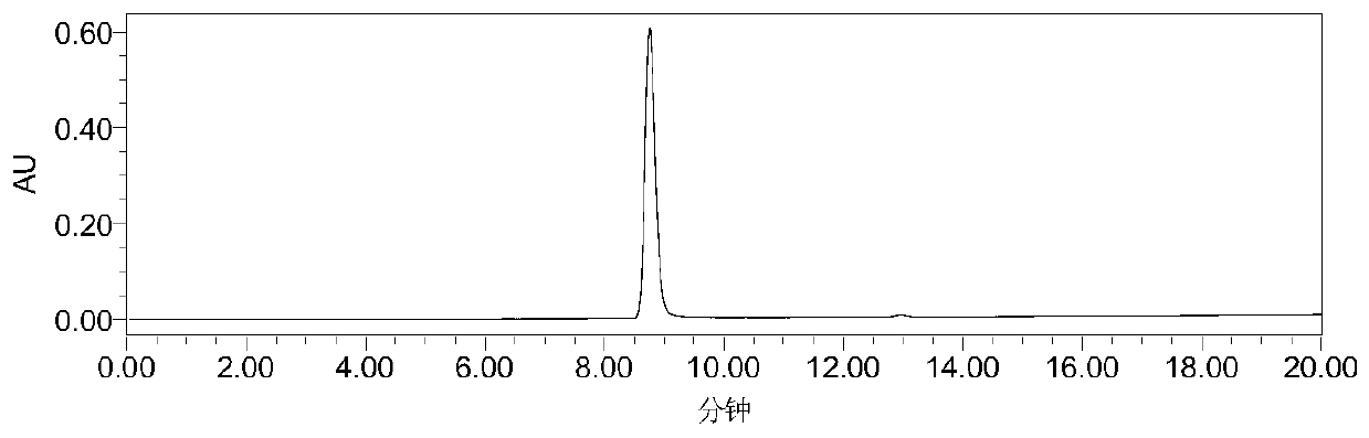 Method for preparing gentianine injection by taking gentian as raw material and application of method