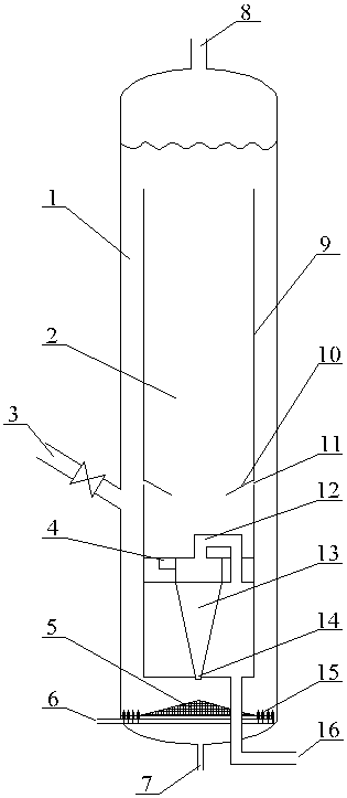 Inner loop reactor with reacting and separating functions