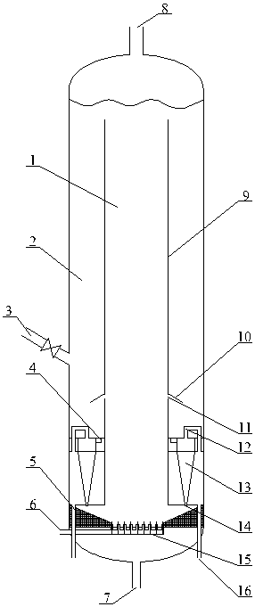 Inner loop reactor with reacting and separating functions