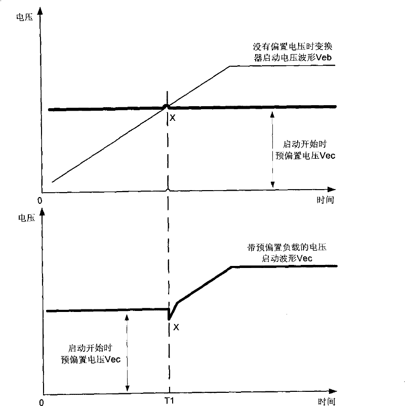 Simple and reliable pre-bias load starting circuit