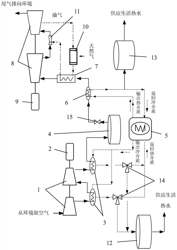 Jet afterburning compressed air energy storage system