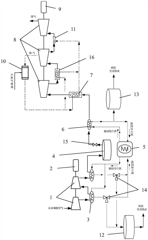 Jet afterburning compressed air energy storage system