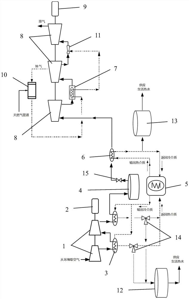 Jet afterburning compressed air energy storage system