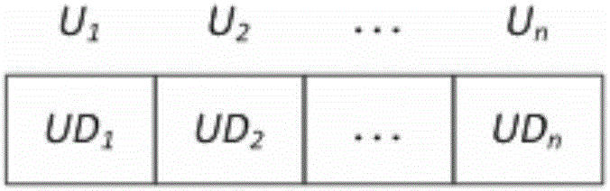 Improved artificial bee colony algorithm-based task scheduling method for cooperative electronic jamming