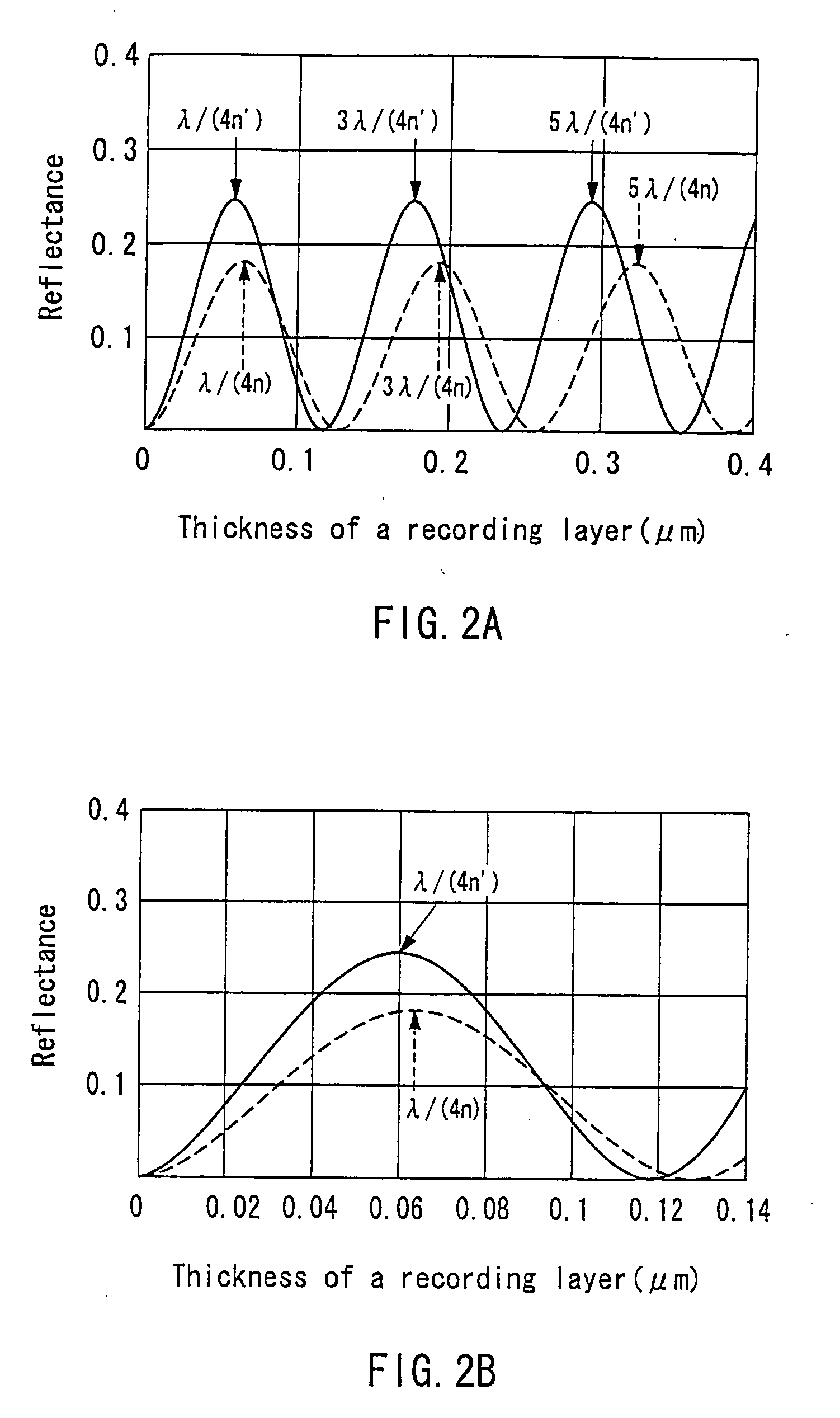 Information recording process for producing the same and optical information recording and reproducing device