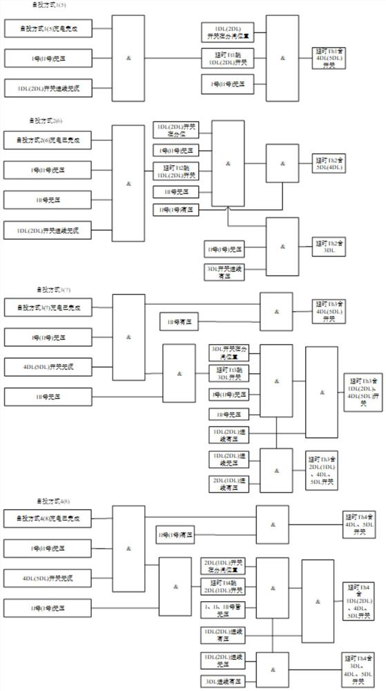 Three-section type station service spare power automatic switching method with interconnection bus