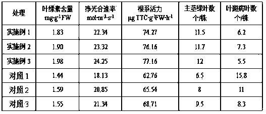 Growth regulator specially used in mature periods of peanuts