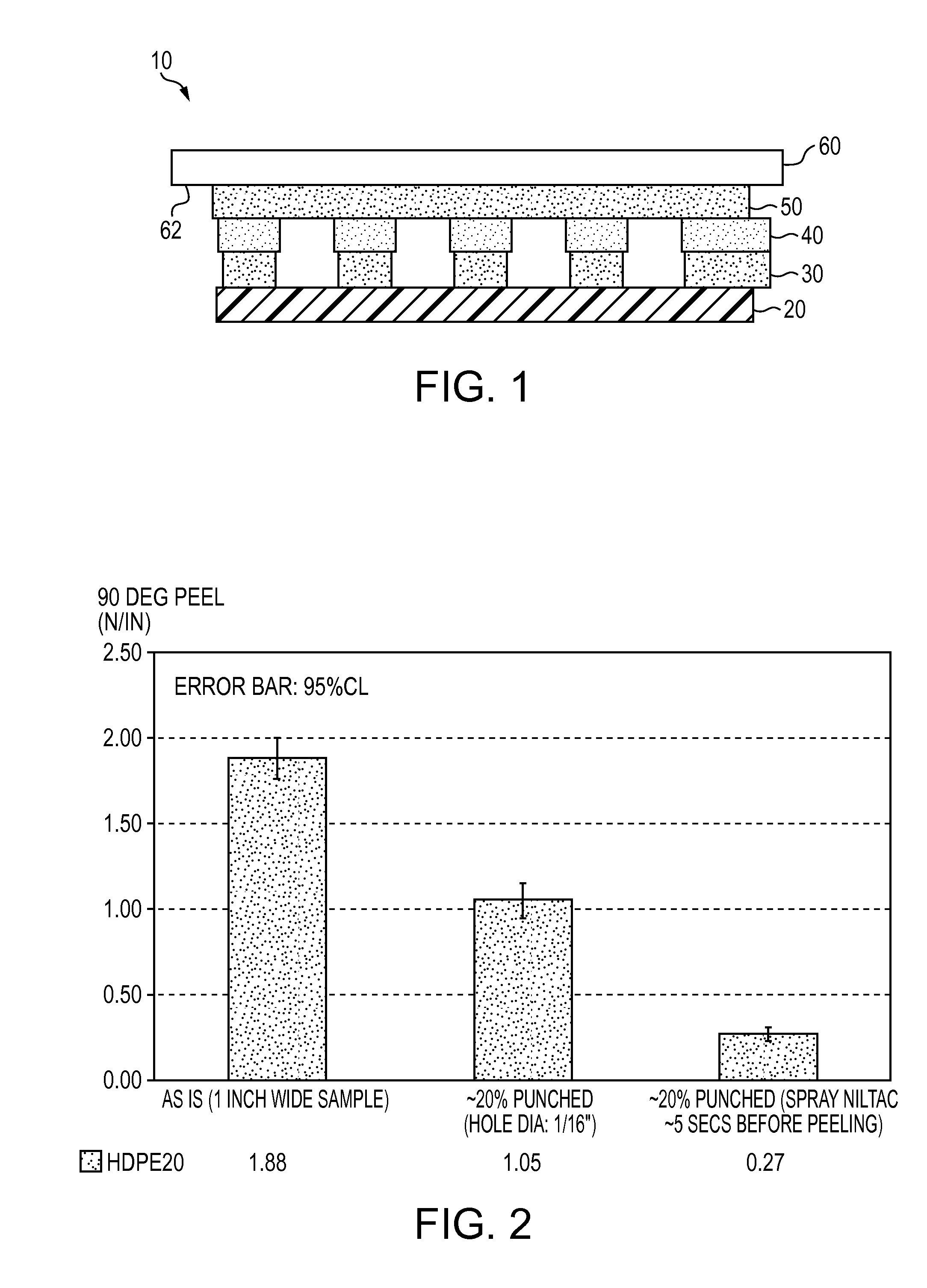 Systems, Methods and Materials for Delivery and Debonding on Demand