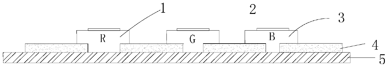 Preparation method of Mini LED display module