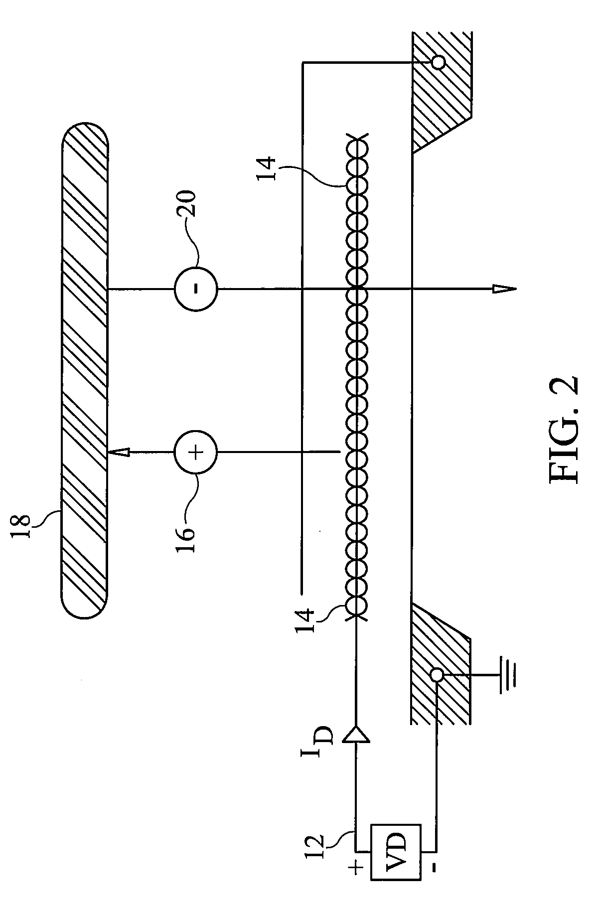 Ion Plasma Electron Emitters for a Melting Furnace