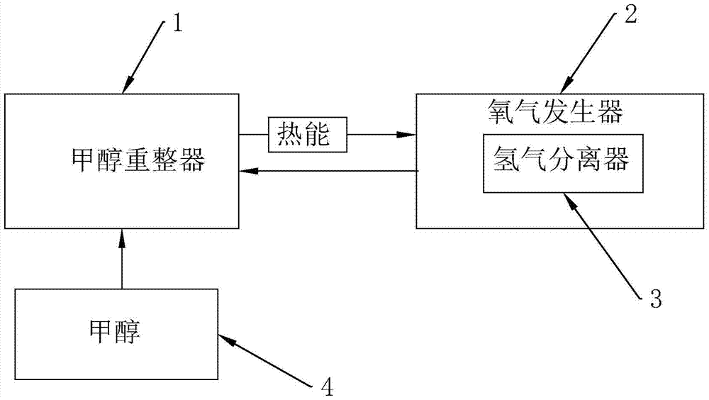 Hydrogen purifying module of pure hydrogen and pure oxygen high-temperature battery system