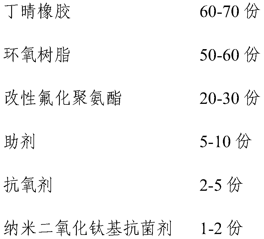 Anti-rat and anti-bird pecking optical cable