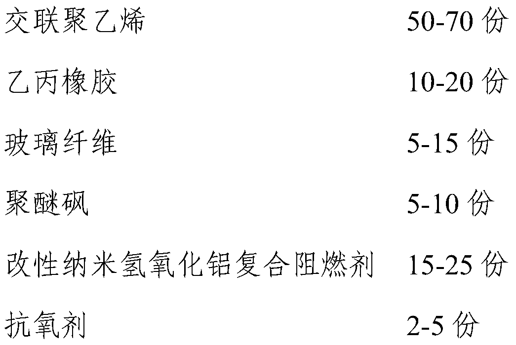 Anti-rat and anti-bird pecking optical cable