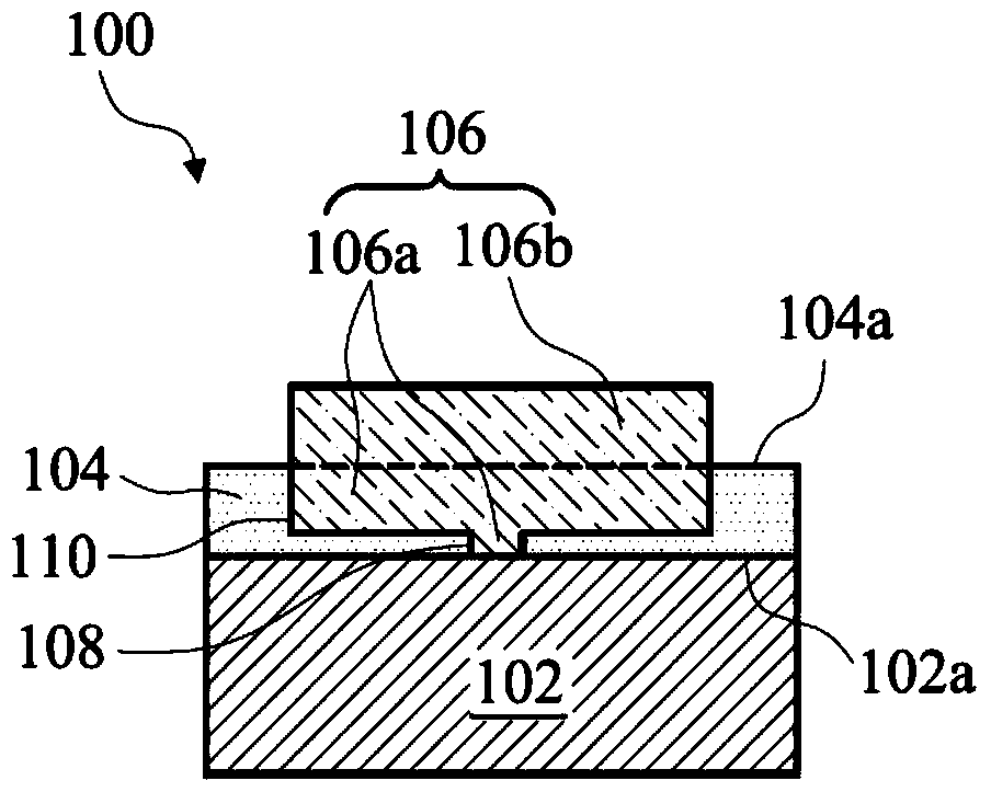 Semiconductor device and manufacturing method thereof