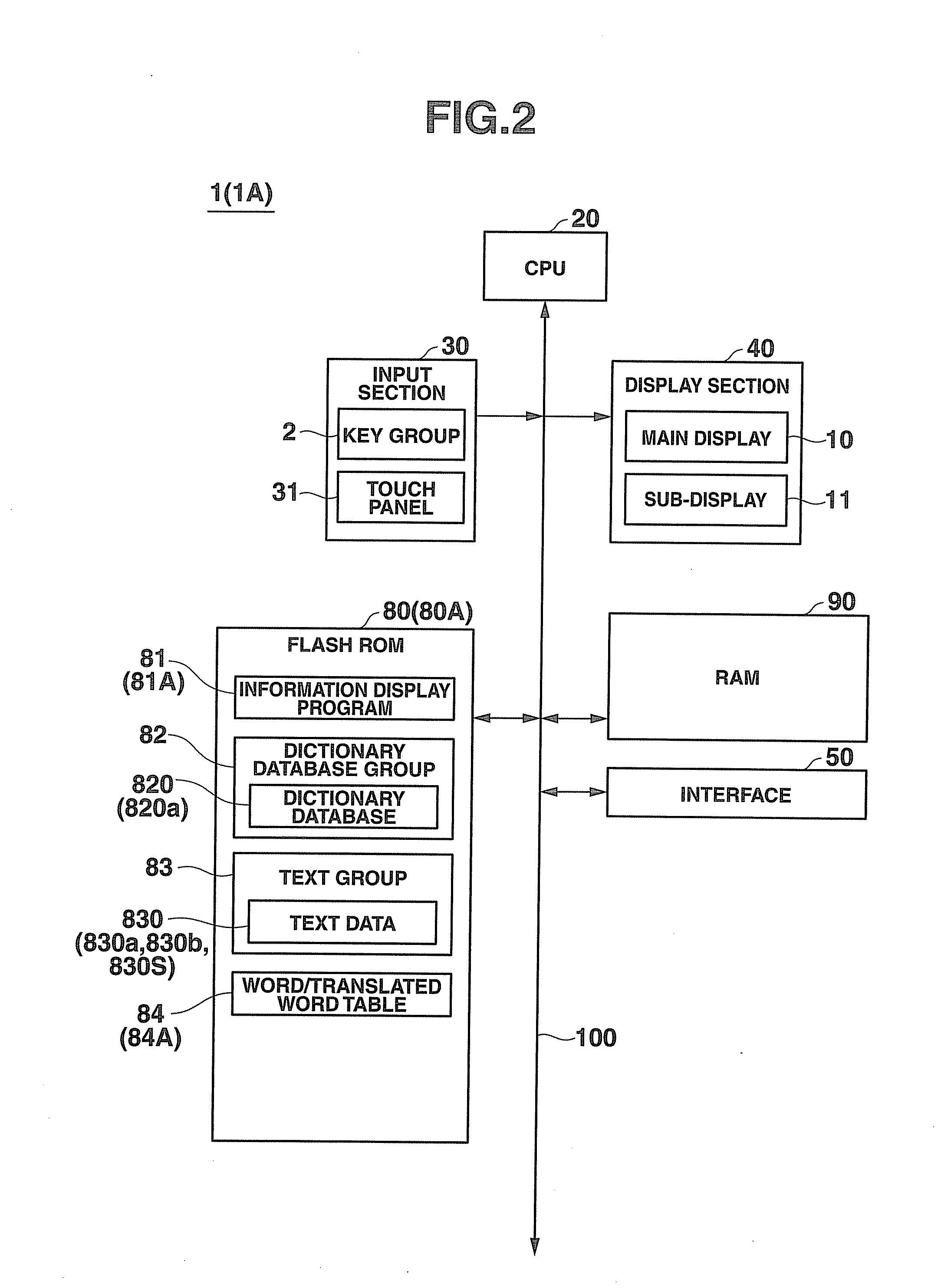 Text display apparatus and recording medium recording text display program