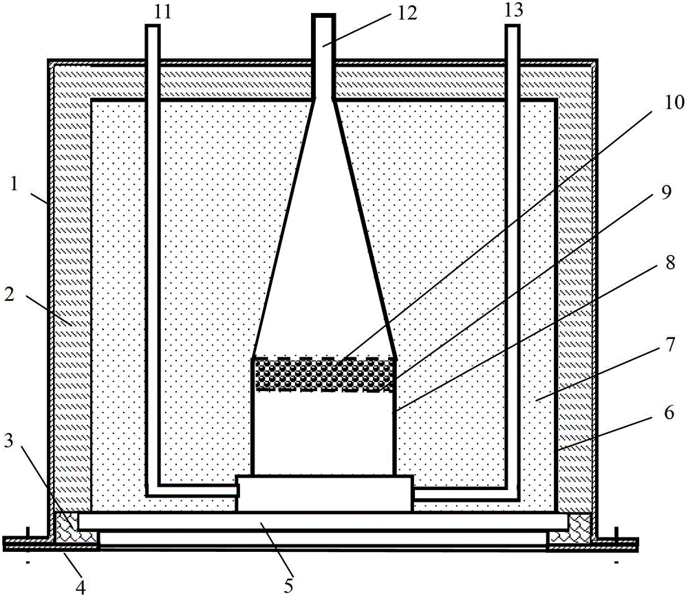 Solar energy thermochemistry hybrid energy storage device and method