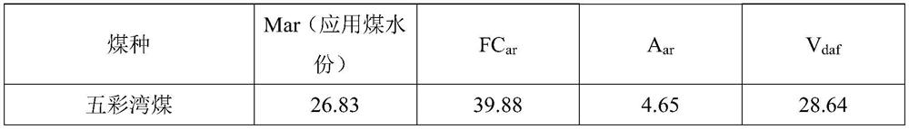 Method for preparing high-alkali coal water slurry from coking wastewater