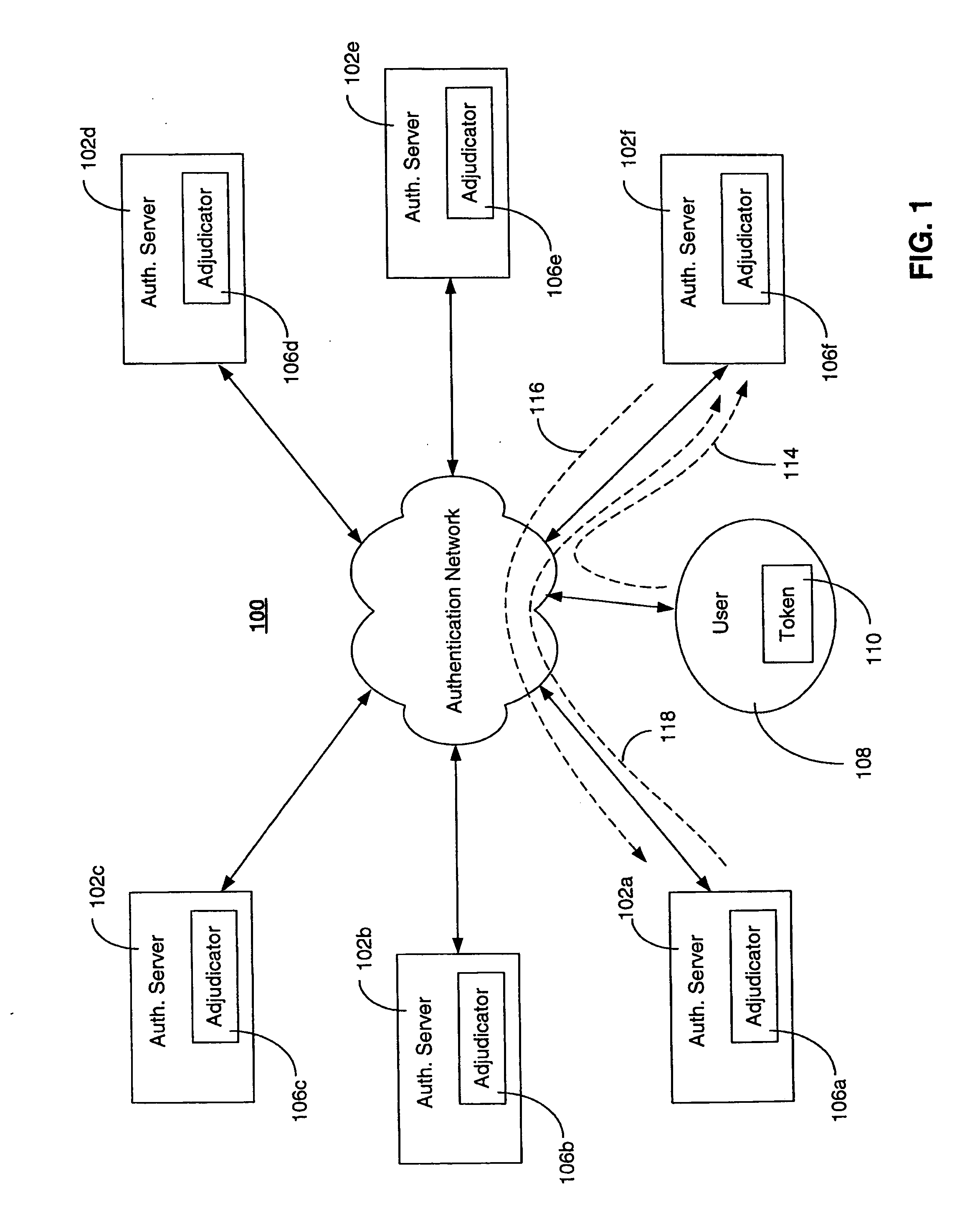 Detecting and preventing replay in authentication systems