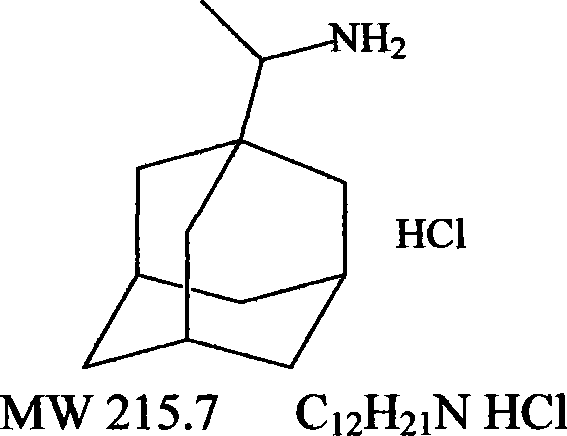 Method for preparing antivirus andrographolide derivative