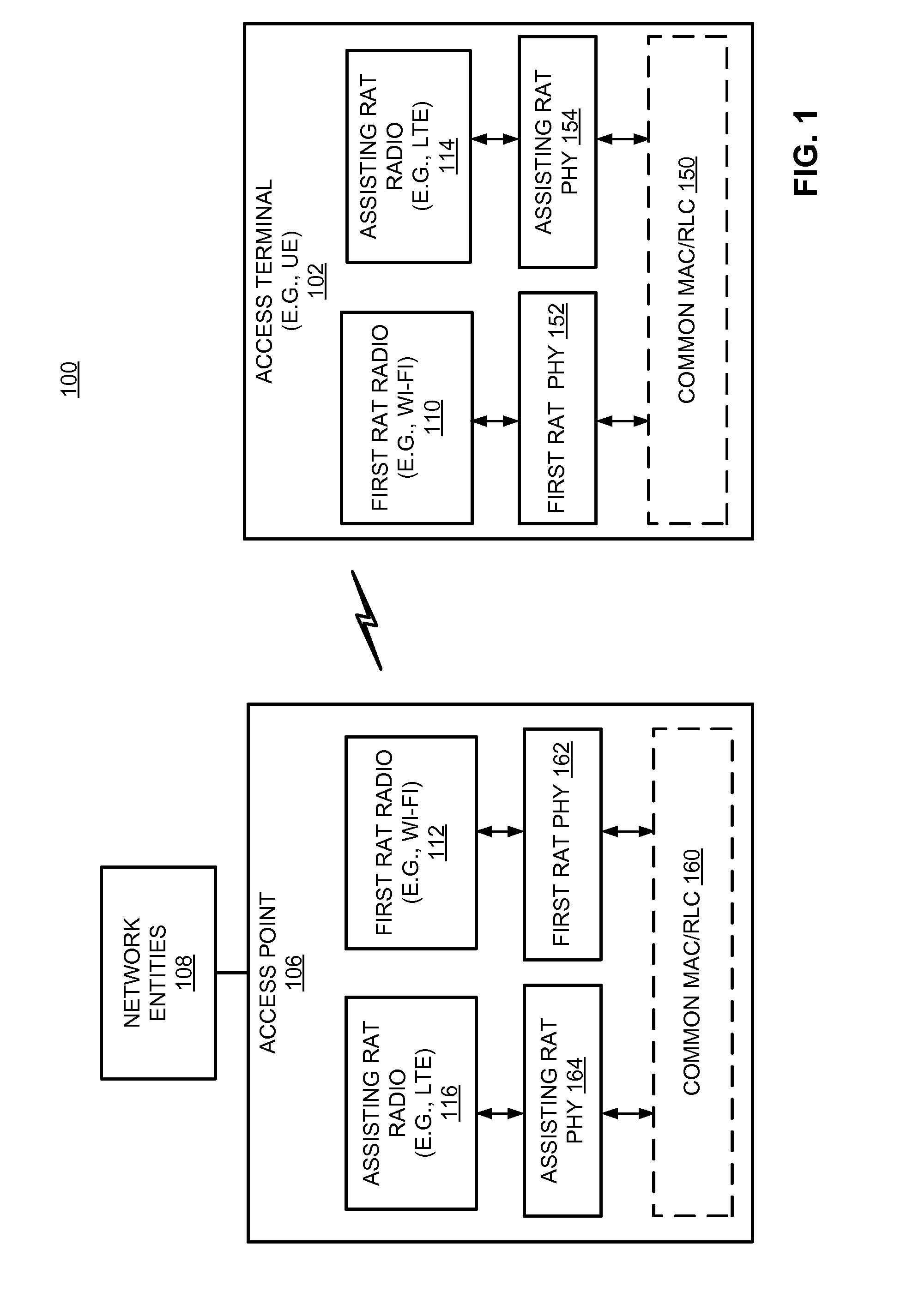 Techniques for assisting radio access technology (RAT) communications using another rat